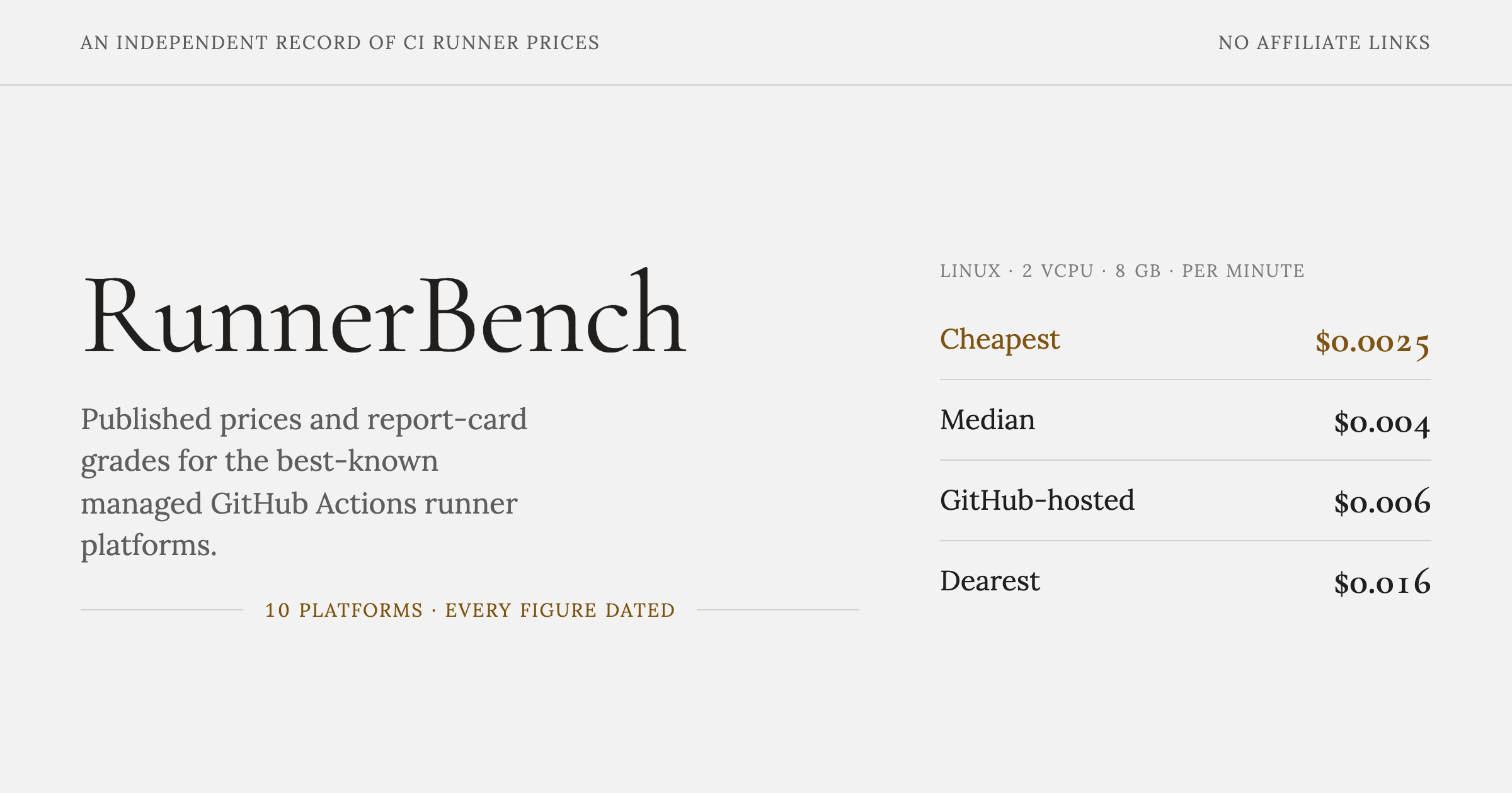 runnerbench.com image